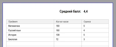 Молоко 1,5% ультрапастеризованное 970 мл Красная цена - отзывы покупателей  на маркетплейсе Мегамаркет | Артикул: 100045546294