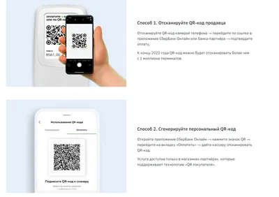 Как отсканировать QR код на iPhone или прочитать? | Блог Benks Shop