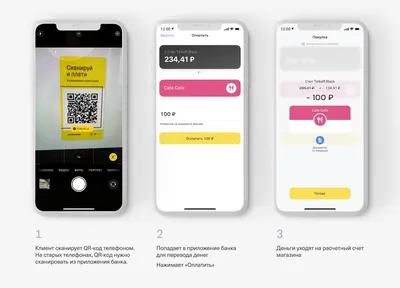 Оплата через QR-код: зачем нужна, преимущества, отличия от эквайринга, как  ее подключить и настроить для бизнеса