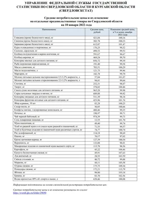 О компании Элма : Свежие овощи и фрукты ФЕРМИКА опт и розница