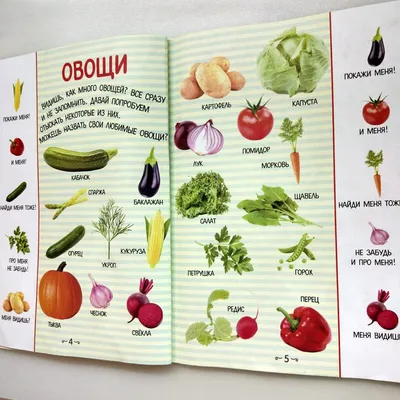 Овощи с названиями картинки