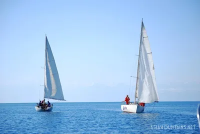 Issyk-Kul: The Treasure of the Tien Shan | Interesting facts about  Issyk-Kul Lake - YouTube