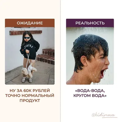 Ожидание vs Реальность - БРПО