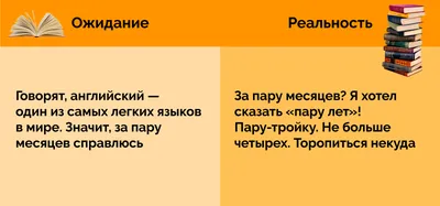 Ожидание/реальность | Пикабу