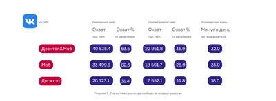 Обложка для группы ВК - как сделать и добавить, размеры и примеры хороших и  плохих обложек VK