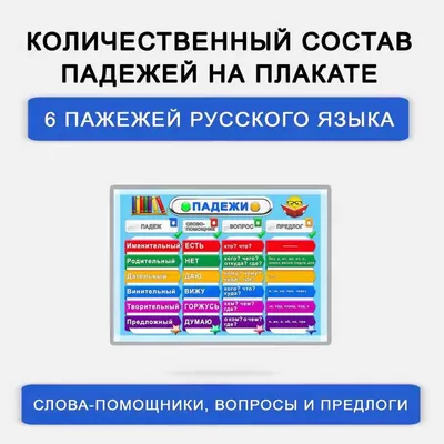 Учебный плакат "Падежи". Имя существительное: запоминай легко и просто  (Елена Румянцева) - купить книгу с доставкой в интернет-магазине  «Читай-город».