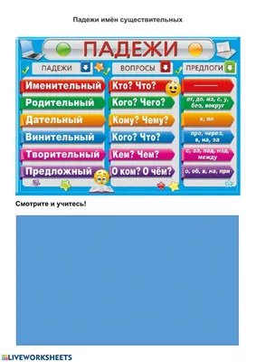Падежи русского языка - таблица в виде плаката - Файлы для распечатки