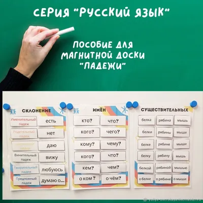 Разрезное пособие для учеников начальной школы "Падежи" – купить на Ярмарке  Мастеров – SJM1SRU | Игры, Санкт-Петербург