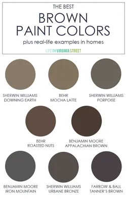 Types of Paint Finishes | Paint Sheen Guide