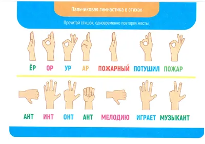 Пальчиковая гимнастика 1-3 года набор карточек для детей развивающие  обучающие карточки в дорогу Шпаргалки для мамы 7464337 купить в  интернет-магазине Wildberries