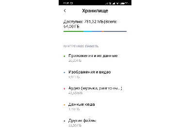 В Бишкеке зажгли свечи в память о погибших в Великой Отечественной войне -  | 