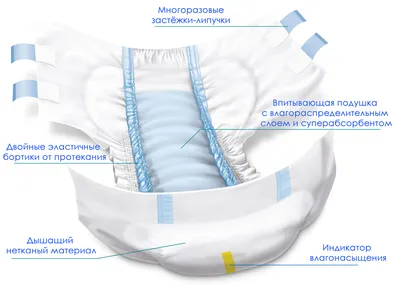 Памперсы для детей Нью Беби New Baby Ньюборн Newborn 2-5кг, 27шт купить в  г. Тихорецк | Купи дешевле здесь! 19 аптек в г. Тихорецк - ЗдесьАптека.ру