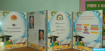 Папка передвижка ко Дню матери в России