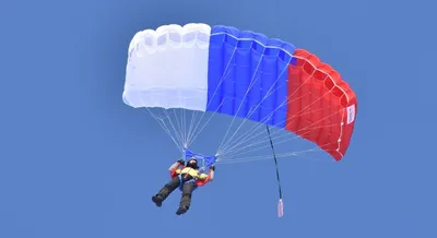 Виды парашютного спорта | BFAS
