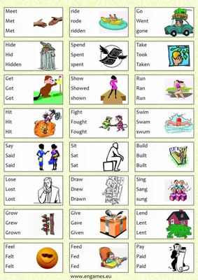 Past Simple vs Present Perfect — Sentences Fill in