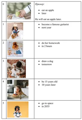 Present Simple worksheet. You can do the exercises online or download the  workshe… | Simple present tense, Simple present tense worksheets, English  grammar for kids