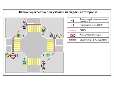 Правила дорожного движения. ПДД для детей. Многоразовые наклейки | Маврина  Лариса Викторовна - купить с доставкой по выгодным ценам в  интернет-магазине OZON (224259046)