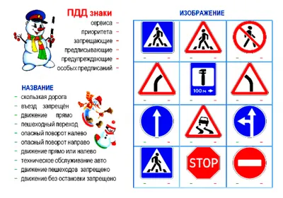 Памятка для родителей: сами знайте и выполняйте ПДД и будьте примером для  детей — Горловка