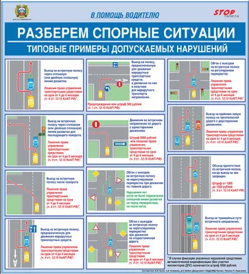 Книга Комментарии к Правилам дорожного движения РФ с последними изменениями  на 2020 год Алексей Приходько - купить, читать онлайн отзывы и рецензии |  ISBN 978-5-04-107567-5 | Эксмо