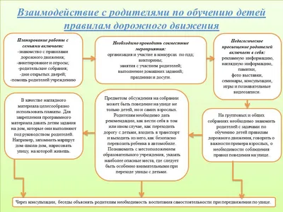 Изучаем правила дорожного движения. 1-4 кл.. Выпуск 2: тематические  занятия, кл.ные часы и - купить справочника и сборника задач в  интернет-магазинах, цены на Мегамаркет | 1274а