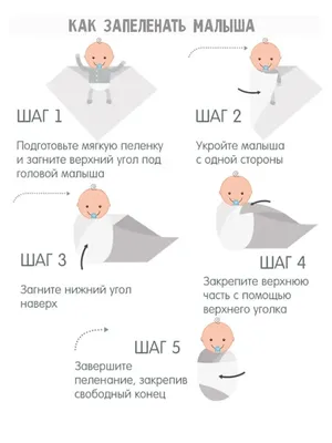 детская пеленка с цветочным принтом для получения одеяла комплект  новорожденного ребенка приходит домой одежда унисекс детский обертывание  спальный мешок повязка на голову шапочка| 