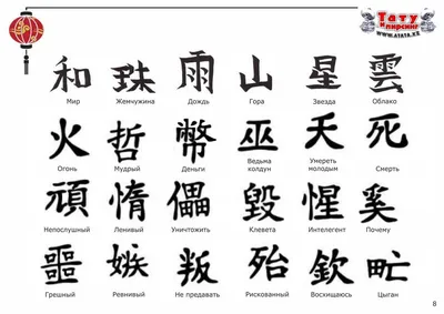 Китайские иероглифы | Пикабу