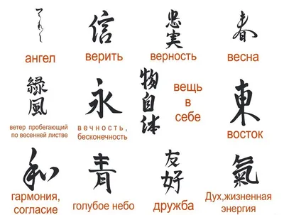 Как перевести японские иероглифы с картинки?» — Яндекс Кью