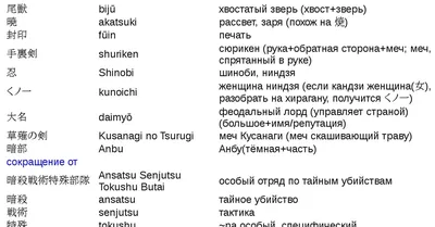 Перевод речи, произнесенной посланником Японии в России Эномото Такэаки при  вручении им верительных грамот Императору Александру II | Президентская  библиотека имени Б.Н. Ельцина