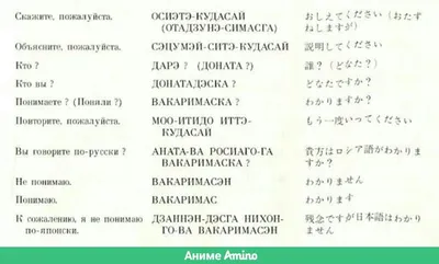 Иллюстрация 1 из 1 для Устный перевод текстов массмедиа. Русский язык -  японский язык. Учебник + ключи (+CD) - Дарья Хара | Лабиринт - книги.  Источник: Лабиринт