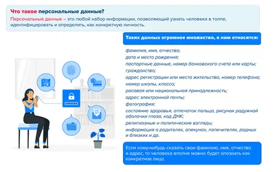 Защита персональных данных. Что нужно знать подростку?