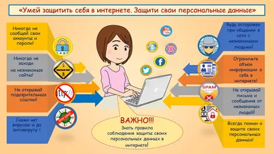 Согласие на обработку персональных данных работника