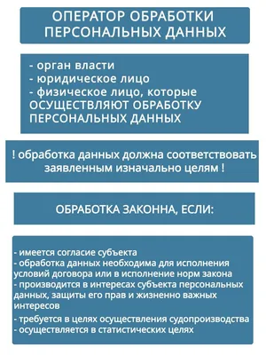 Как публиковать информацию о работниках на карьерном сайте | Журнал Хантфлоу