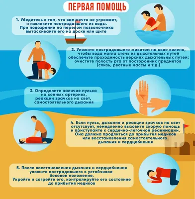 Первая помощь при царапинах, порезах | Доктор Заботик