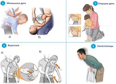Первая помощь для детей картинки