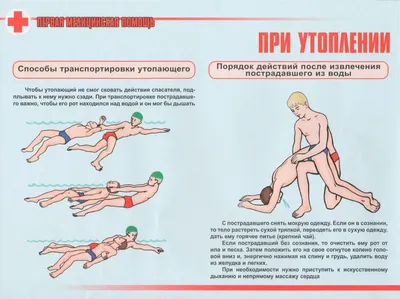 Первая помощь при утоплении. Макет стенда для места купания на пляже