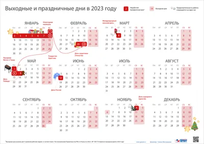 10 важных вещей, которые стоит сделать в первую неделю нового года -  Лайфхакер