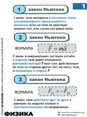 Первый закон ньютона картинки