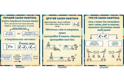 Законы Ньютона — простыми словами. Объяснение с примерами