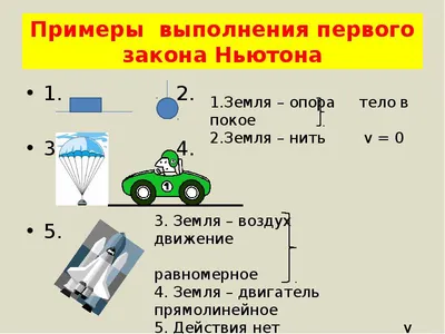 Мастерская Стендов - Стенд «Второй закон Ньютона», 70х100 см