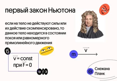 Исаак Ньютон и законы движения революционная теория, которая навсегда  изменила науку | Творцы истории | Дзен