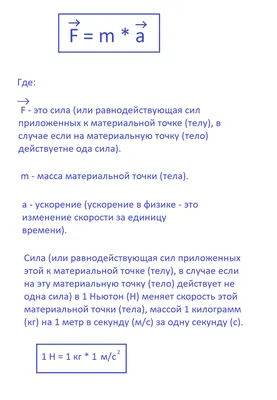 II закон Ньютона (2 ой закон Ньютона). Физика. Классическая механика.  Динамика. | АЛЕКСАНДР ПОЛОГЯНЦ | Дзен