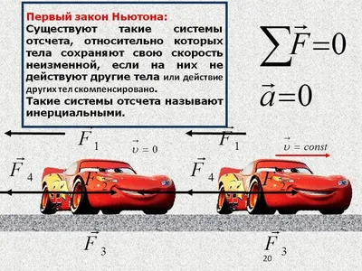 Мастерская Стендов - Стенд «Первый закон Ньютона», 70х100 см