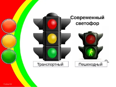 Конспект и презентация занятия на тему "Светофор пешеходный и транспортный"