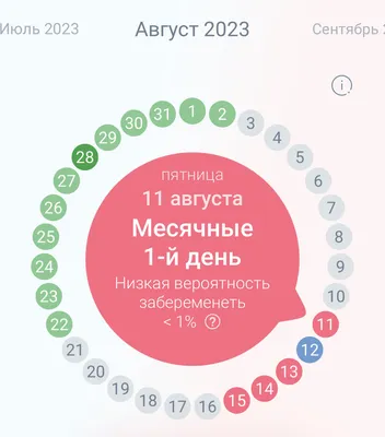 С пятницей - прикольные картинки (88 фото)