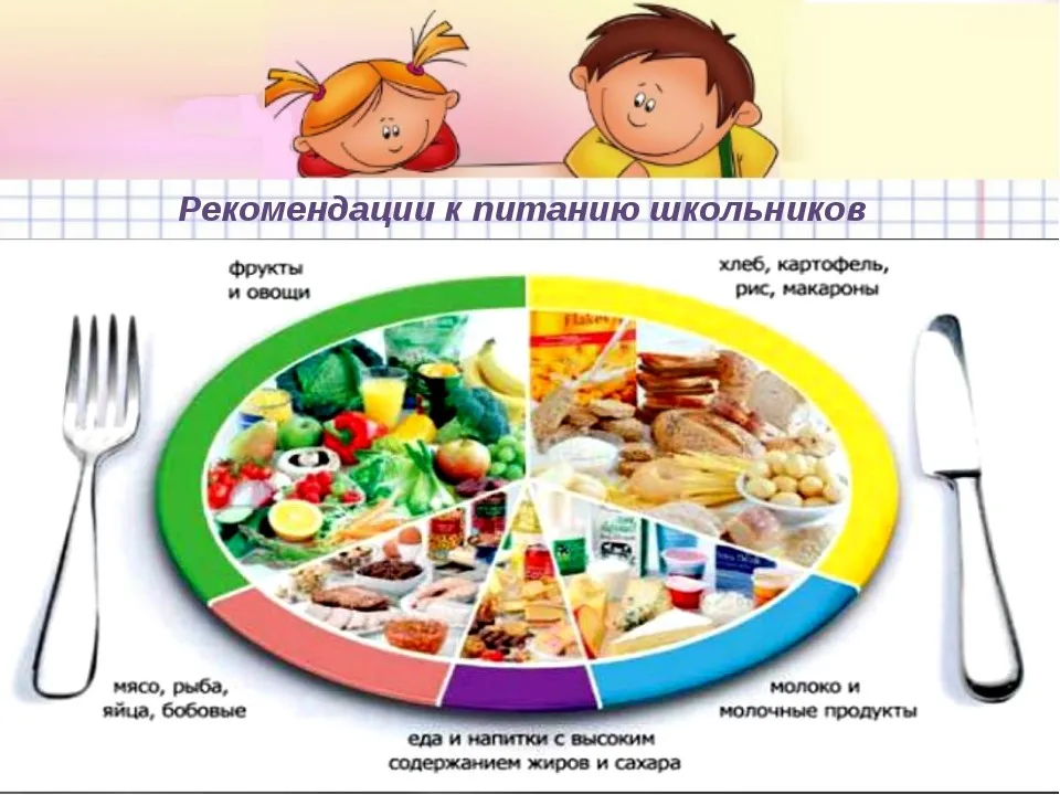 Рациональное питание школьника. Буклет правильное питание школьника. Брошюра правильное питание. Рациональное питание школьников фото.