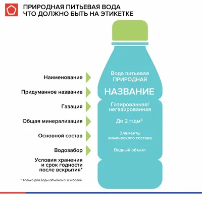 Вода питьевая: продажа и доставка питьевой воды. Заказывайте воду в офис и  на дом в Перми