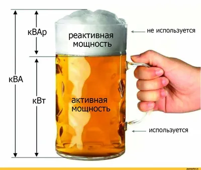 Кружка "надписи приколы пиво делу время пиво щас - 9503", 330 мл - купить  по доступным ценам в интернет-магазине OZON (519115004)