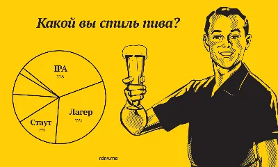 Результаты теста «Какой вы стиль пива?»