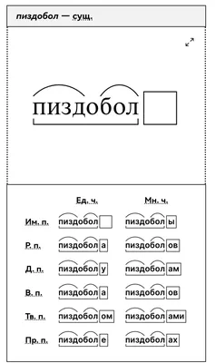 Джо-стик - Пиздобол - 