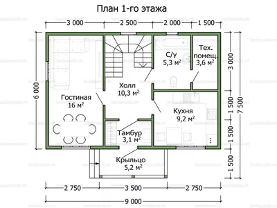 Проект двухэтажного дома 6х9 с отличной планировкой: фото коттеджа 6 на 9